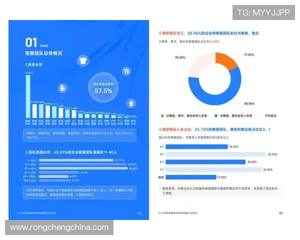 亚博YB客户服务体系建设与用户满意度提升策略 亚博YB客户服务体系建设与用户满意度提升策略