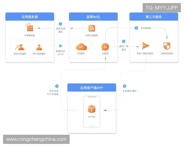 开云平台官网最新版本下载安装指南,便捷了解开云平台全部功能介绍 开云平台官网最新版本下载安装指南,便捷了解开云平台全部功能介绍
