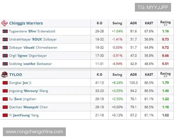 开云体育登录中心多平台支持，支持手机、电脑多终端无缝登录体验更流畅
