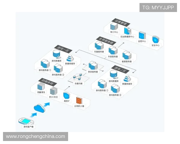 开云和爱游戏合作对玩家体验和行业生态的积极影响与未来展望