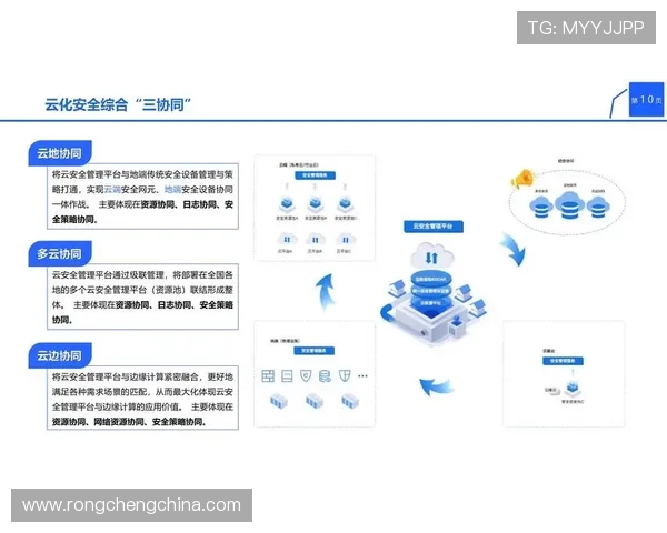 云开正规官网安全保障措施,确保玩家个人信息与交易安全无忧 云开正规官网安全保障措施,确保玩家个人信息与交易安全无忧
